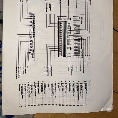 Roland TR-707 Rhythm Composer 1985 - White image 3