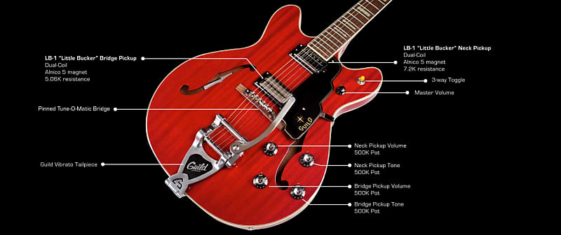 Guild Starfire IV Cherry (472) - Willcutt Guitars