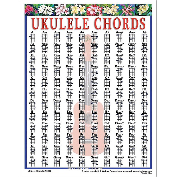 Walrus Productions 8116 Mini Laminated Ukulele Chord Chart image 1