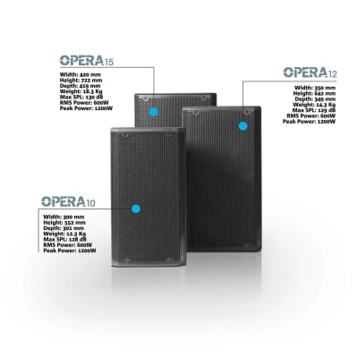 dB Technologies OPERA 15, 15" 2-Way Active Speaker - 600W image 8
