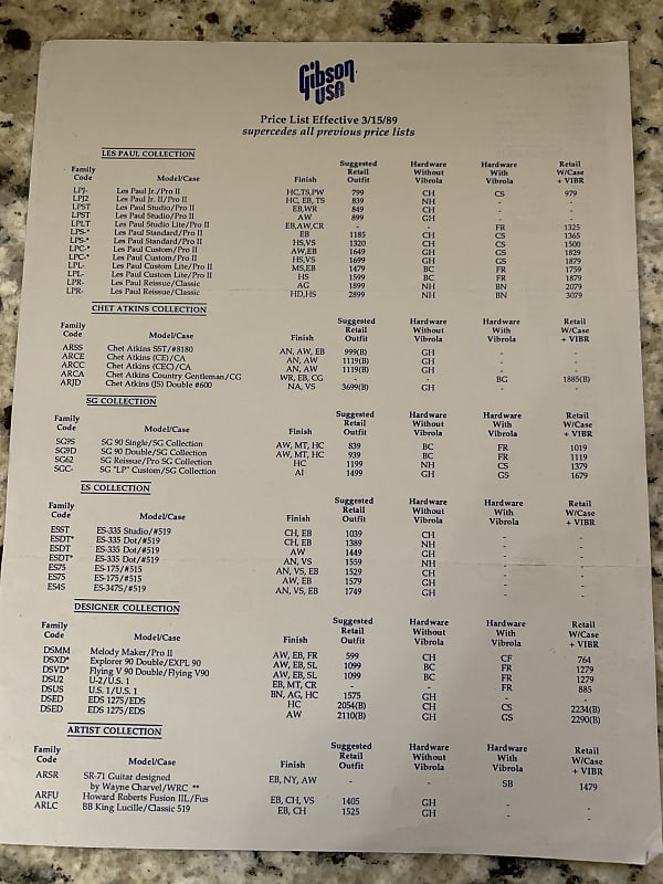 Gibson Price List 1989 Les Paul JR Standard Custom Flying V | Reverb