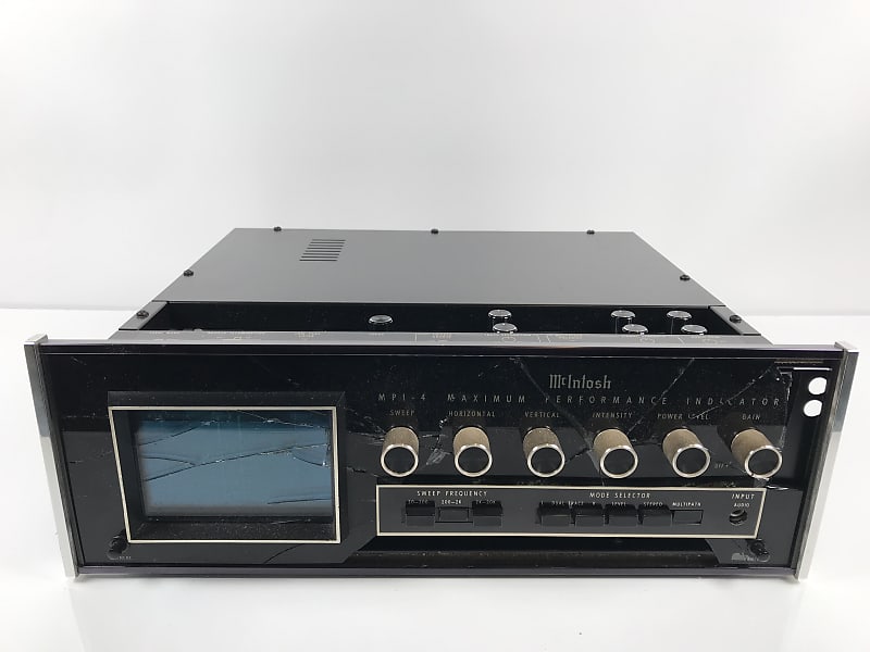 mcintosh performance indicator