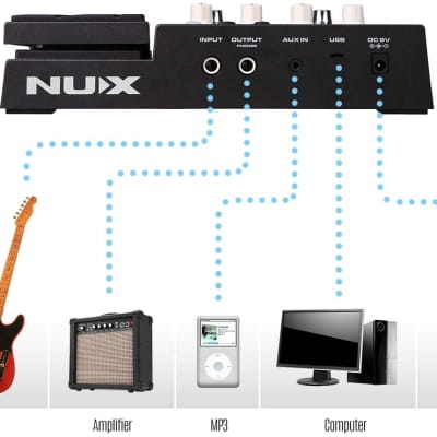 NUX MG-300 Modeling Guitar Processor image 2