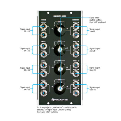 Moon Modular - 591: Quad Switch Matrix Router Moog Unit MU 5U Synthesizers.Com Format image 2