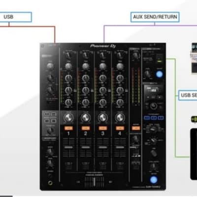 Pioneer DJM-750MK2: 4-Channel Professional DJ Mixer with Pro-Grade FX & Performance Features image 6