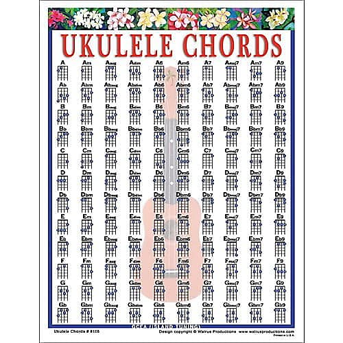 Walrus Ukulele Mini Chord Chart image 1