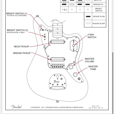 Fender USA Johnny Marr Jaguar LOADED PICKGUARD White Pickup | Reverb