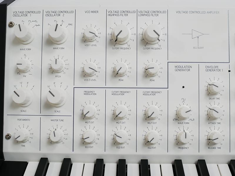Korg MS-20 Mini Limited-Edition White | Reverb