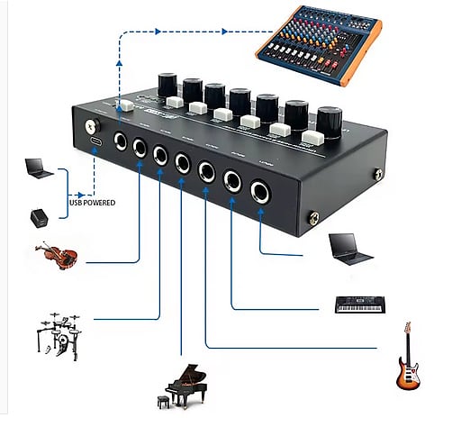 Micromix Mx600 Ultra Low-Noise 6 Stereo Channel Inputs Mixer