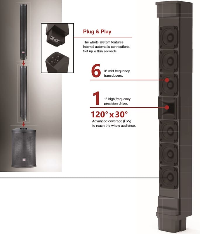 Studiomaster Direct 121