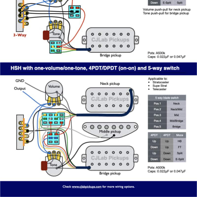 CJLab FiTbucker Series F-1N/F-1B Set - FilterTron & Humbucker in One Pickup image 5