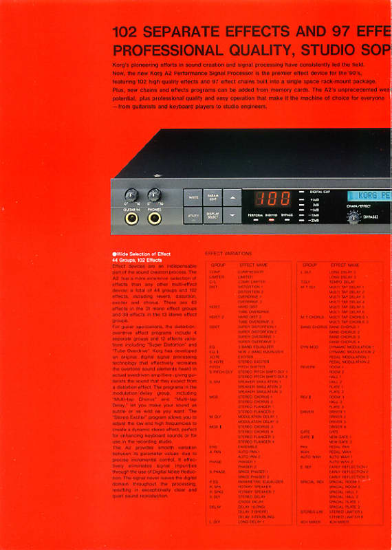 Korg a2 Guitar Processor | Reverb