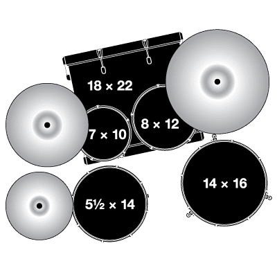 Gretsch Energy Series 5pc Kit w/ Zildjian Cymbals image 6