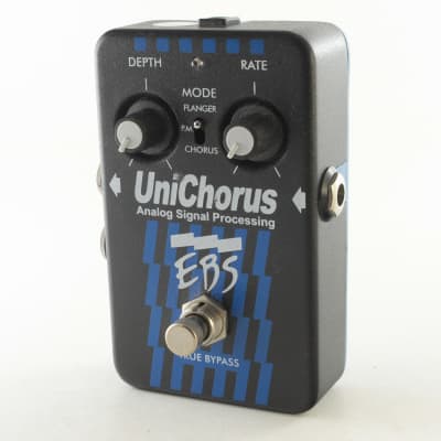 EBS UniChorus 2015