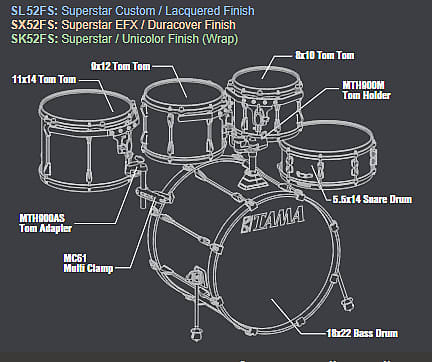 Tama Superstar SL52FS CCC image 1