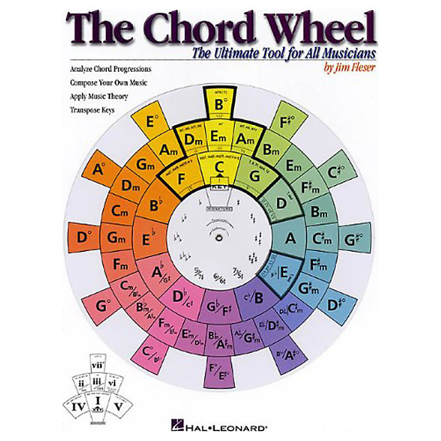 Hal Leonard The Chord Wheel: The Ultimate Tool for All Musicians image 1