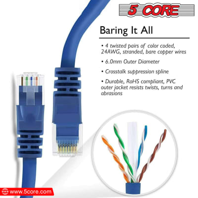 5 Core Cat 6 Ethernet Cable • 30 ft 10Gbps Network Patch Cord • High Speed RJ45 Internet LAN Cable w Gold-Plated Connectors • for Router, Modem, PC, Gaming, PS5, Xbox- ET 30FT BLU image 8