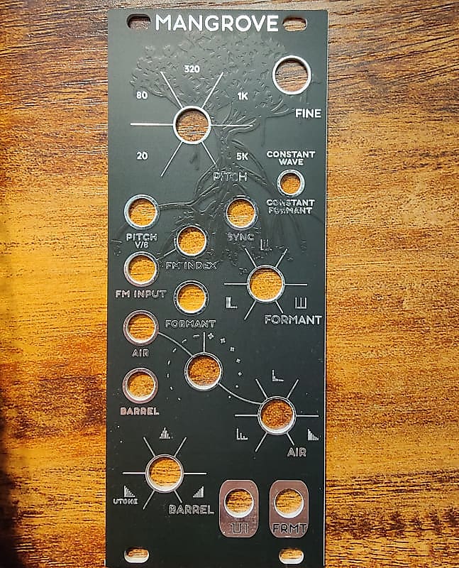 Mannequins Mangrove (Black & Silver) Panel Only Black & Reverb