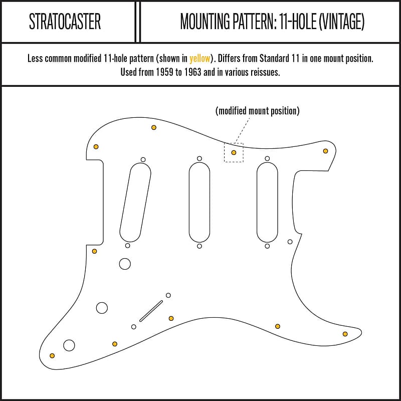 Streamline - Stratocaster Pickguard - White/Black/White