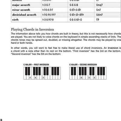 The Ultimate Keyboard Chord Chart image 4