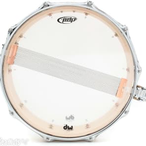PDP Concept Maple Shell Pack - 5-piece - Natural Lacquer image 12