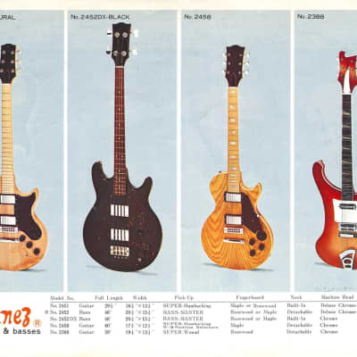 Immagine Antoria  (Ibanez 2458) 1974-1975  - "lawsuit era" guitar - very rare model  / original condition - 12