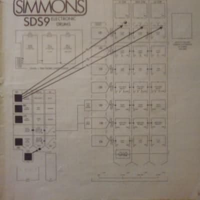 Simmons SDS9 6-Channel Drum Synthesizer 1986 image 3