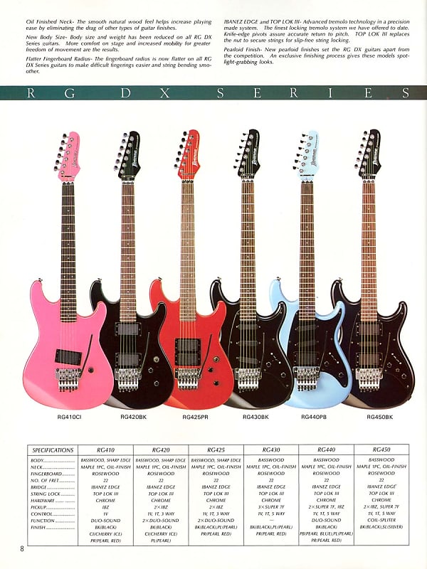 1986 Ibanez Roadstar II Deluxe RG425DX RG425 RG 425 Pearl