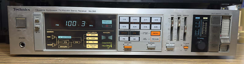 Technics SA-350 Quartz Synthesizer TV/FM/AM Stereo Receiver — Working  			
