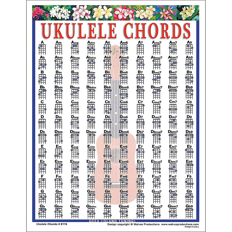 Walrus Productions Ukulele Chord Mini Chart image 1