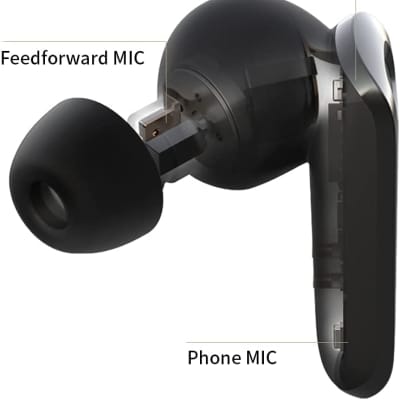 Edifier NeoBuds Pro Hi-Res Earbuds - Hybrid Active Noise Cancelling - with LDAC image 7