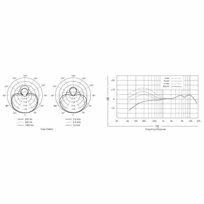 Shure BETA58A Micro dynamique supercardio voix image 2