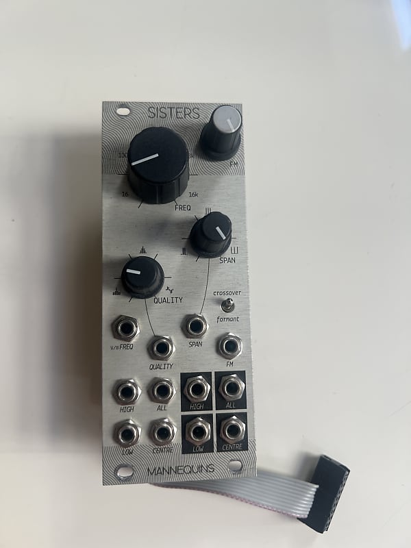送料無料 いつまで | SISTERS THREE Mannequins ModularGrid Marketplace Eurorack 鍵盤楽器