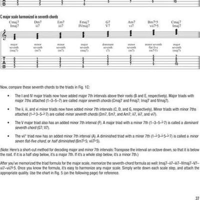 Music Theory for Guitarists - Everything You Ever Wanted to Know But Were Afraid to Ask image 6