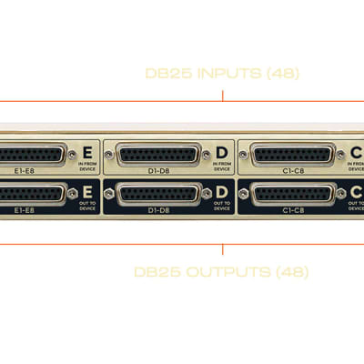 wolff audio propatch 128R new unpacked image 2