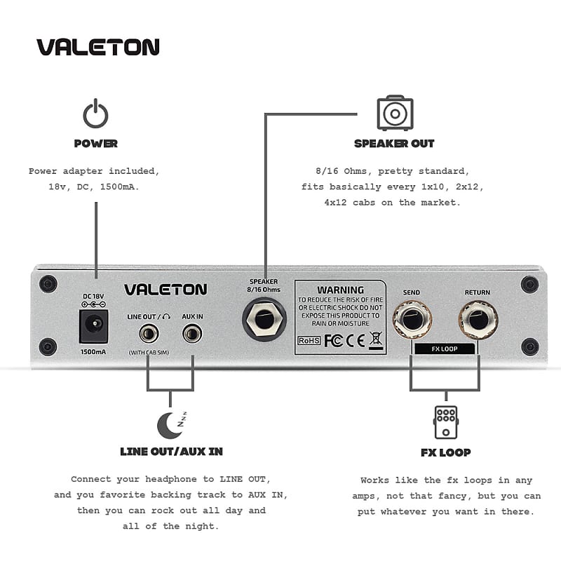 Valeton Guitar Amplifier Head TAR-20G Amp Pedal Platform Studio Desktop  with CAB SIM