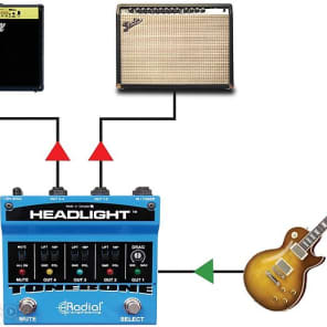 Radial Headlight 4-output Guitar Amp Selector Pedal image 6