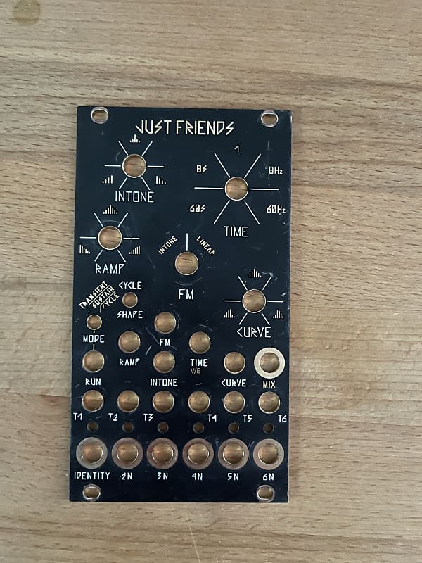 BKM Mannequins Just Friends black replacement panel Reverb