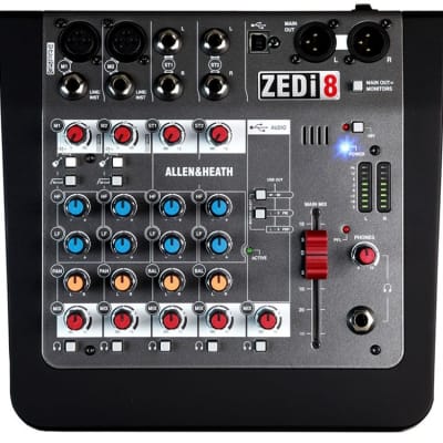 Ecler NUO2.0 Professional DJ Mixer Display Unit | Reverb España