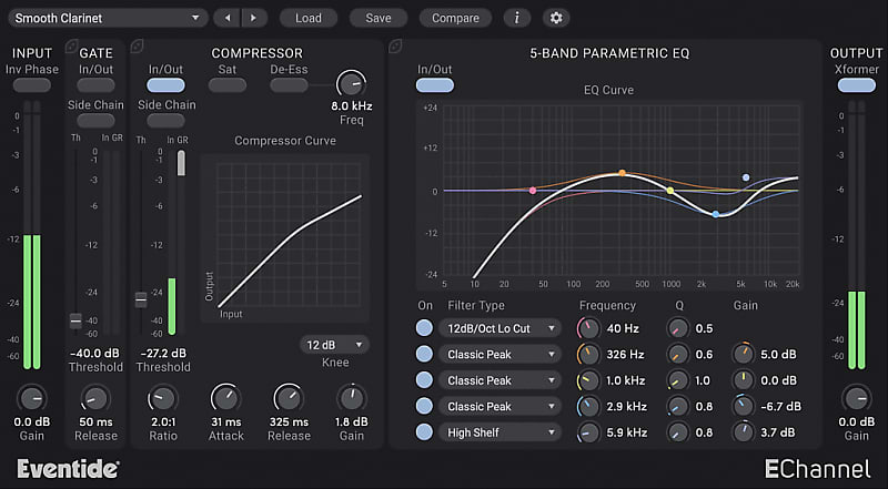 Eventide EChannel Channel Strip image 1