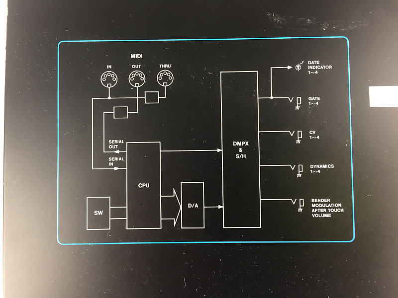 Roland MPU-101 MIDI to CV Interface 4 Output Control Voltage