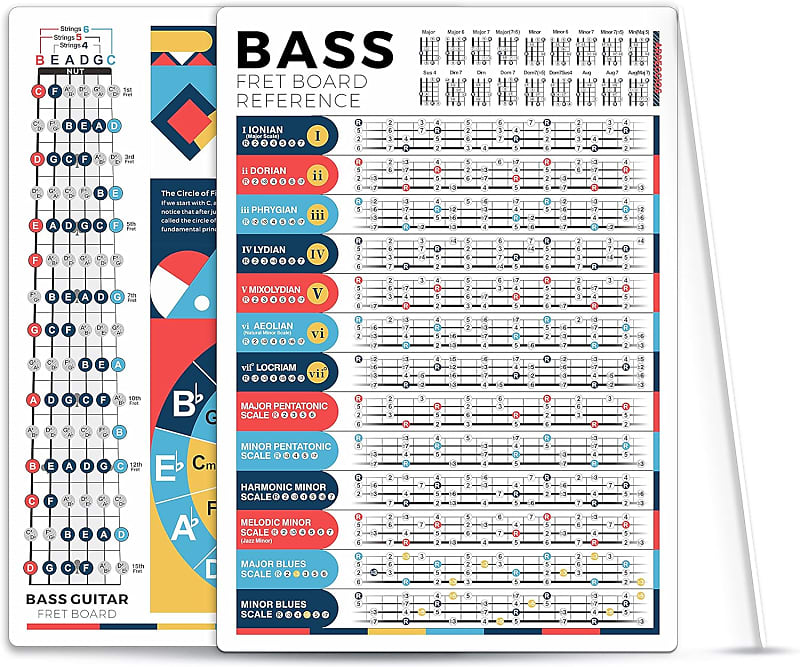 Bass Scales Chart for Beginner Adult or Kid, 8'' x 11'' Pocket Bass Scales Cheatsheets of Acoustic Electric Bass Guitar, Great Bass Scales Reference Poster to Improve Bass Technique & Music Theory image 1