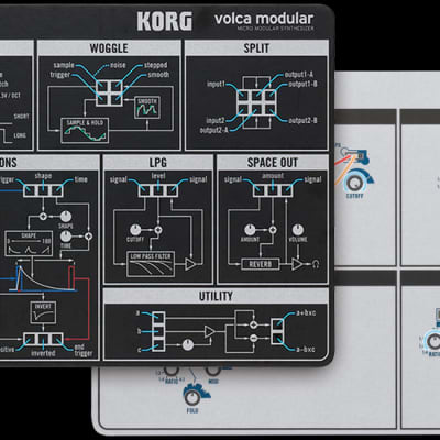 Korg Volca Modular Synthesizer image 5