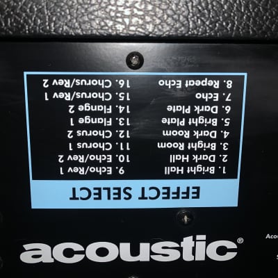 Acoustic AG30 2014 Black image 5