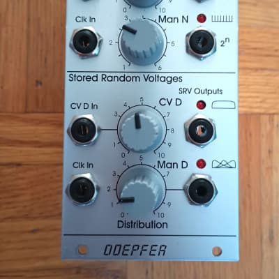 Doepfer A-149-1 - Eurorack Module on ModularGrid