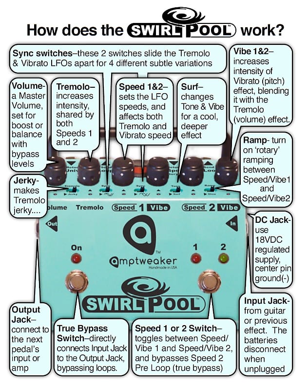 Amptweaker SwirlPool (univibe, vibrato, tremolo)