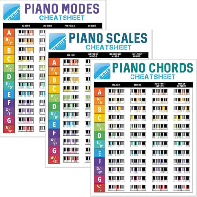 Piano Chords, Scales & Modes Charts Bundle (8.5