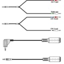 Keith McMillen Instruments CV Cable Kit for QuNexus Controller