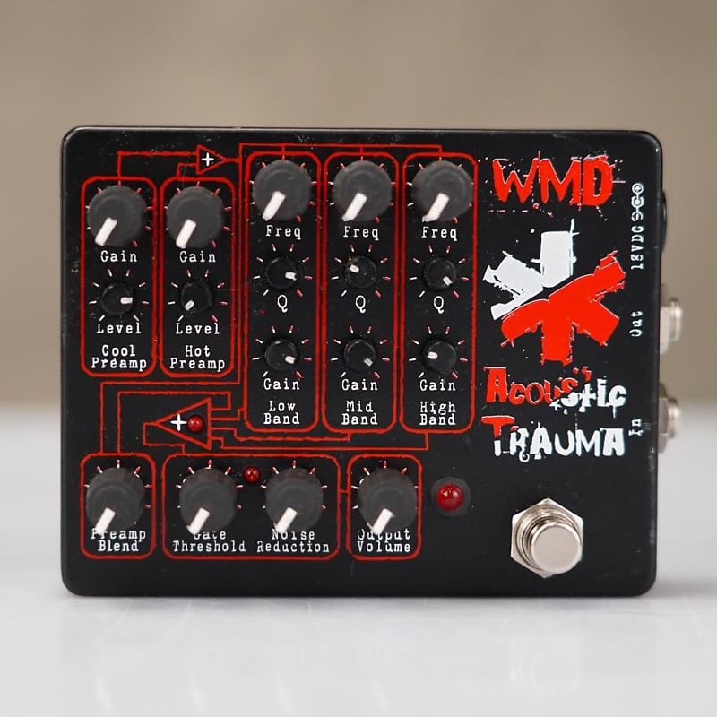 WMD Acoustic Trauma