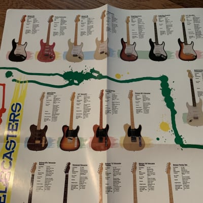 Fender japan store catalog 1994